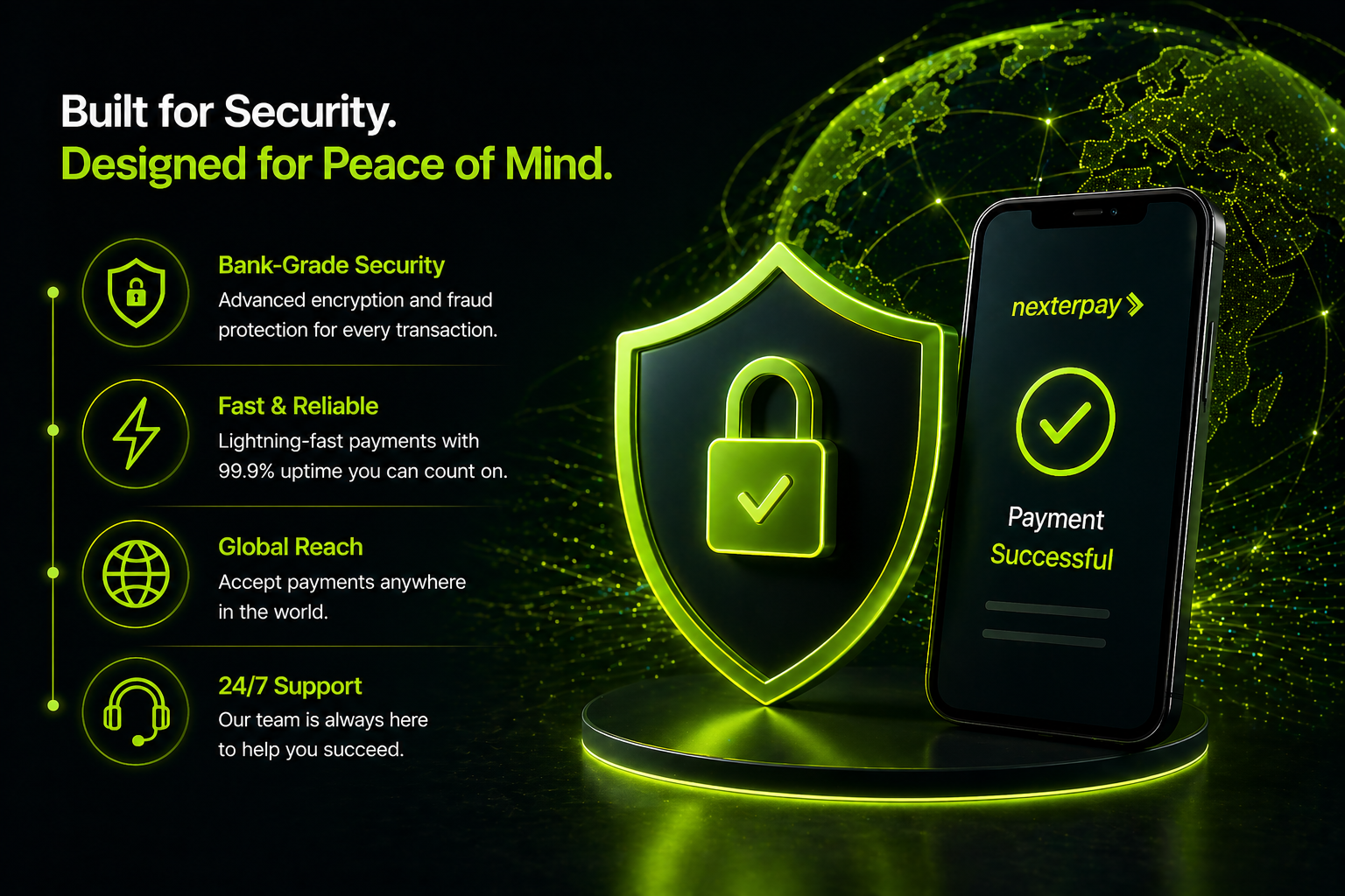 Gaming and forex payment infrastructure resilience - multiple processing channels and chargeback management - NexterPay